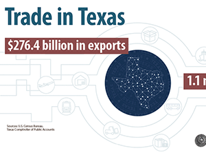 TI Global Footprint Twitter Infographic